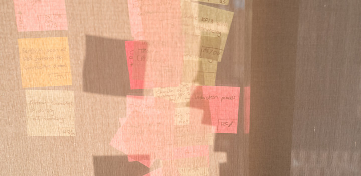 Post its abstract 002