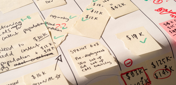 Post its abstract 008